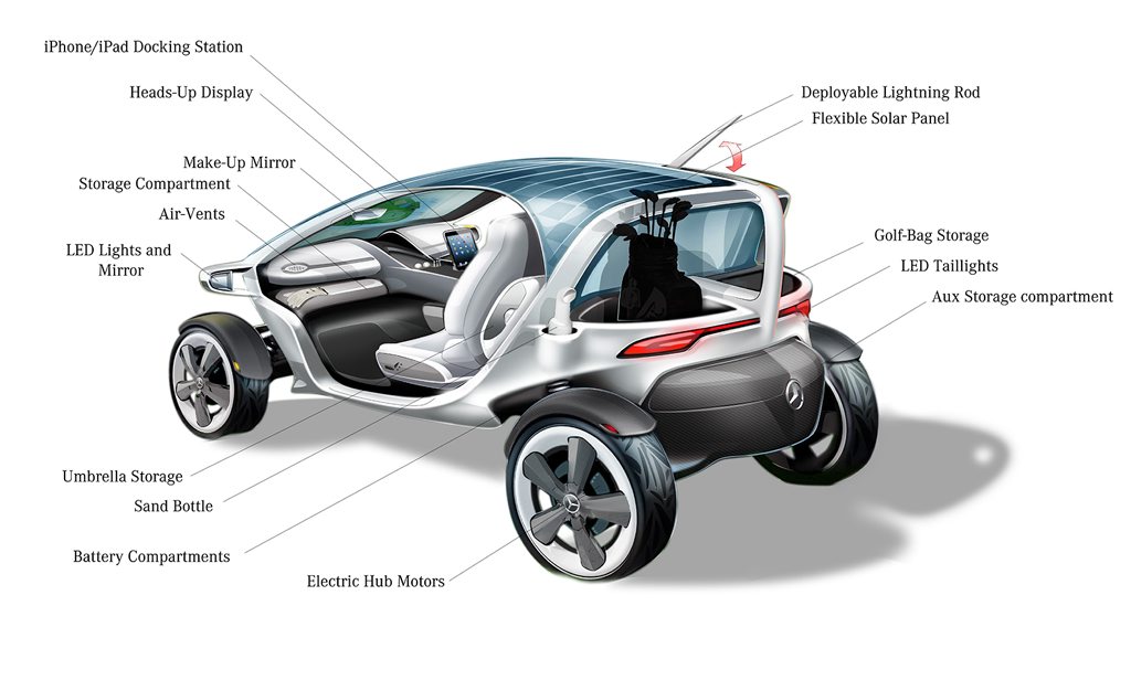 The Mercedes-Benz Golf Cart concept. The Mercedes-Benz Golf Cart concept.